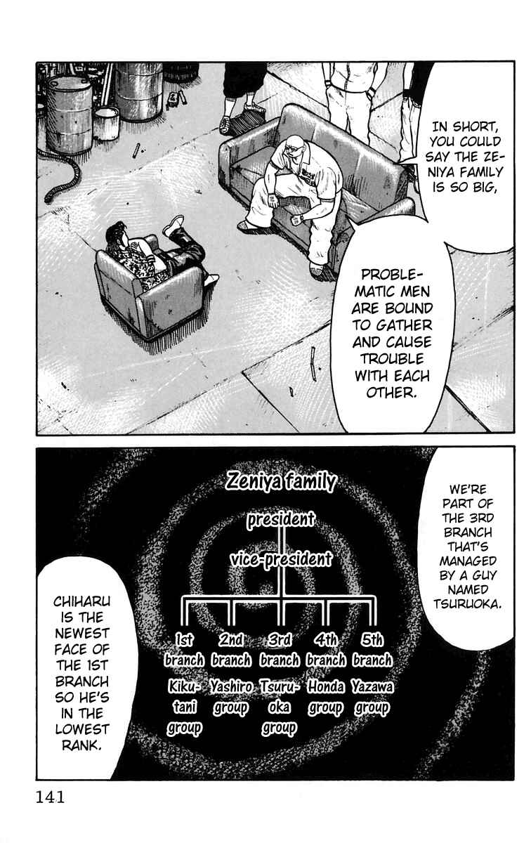 Page 34 Chapter 23 Worst