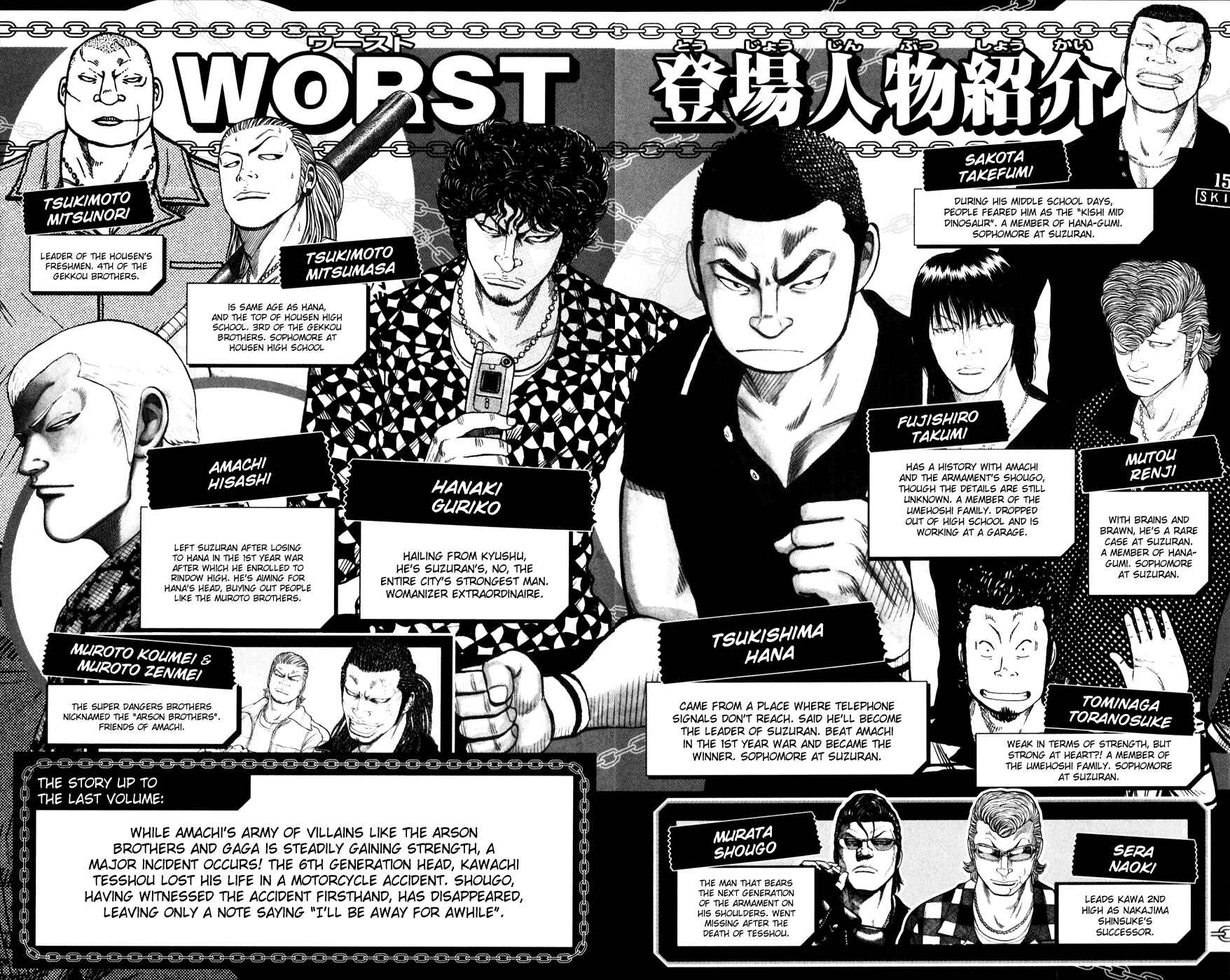 Page 7 Chapter 57 Worst
