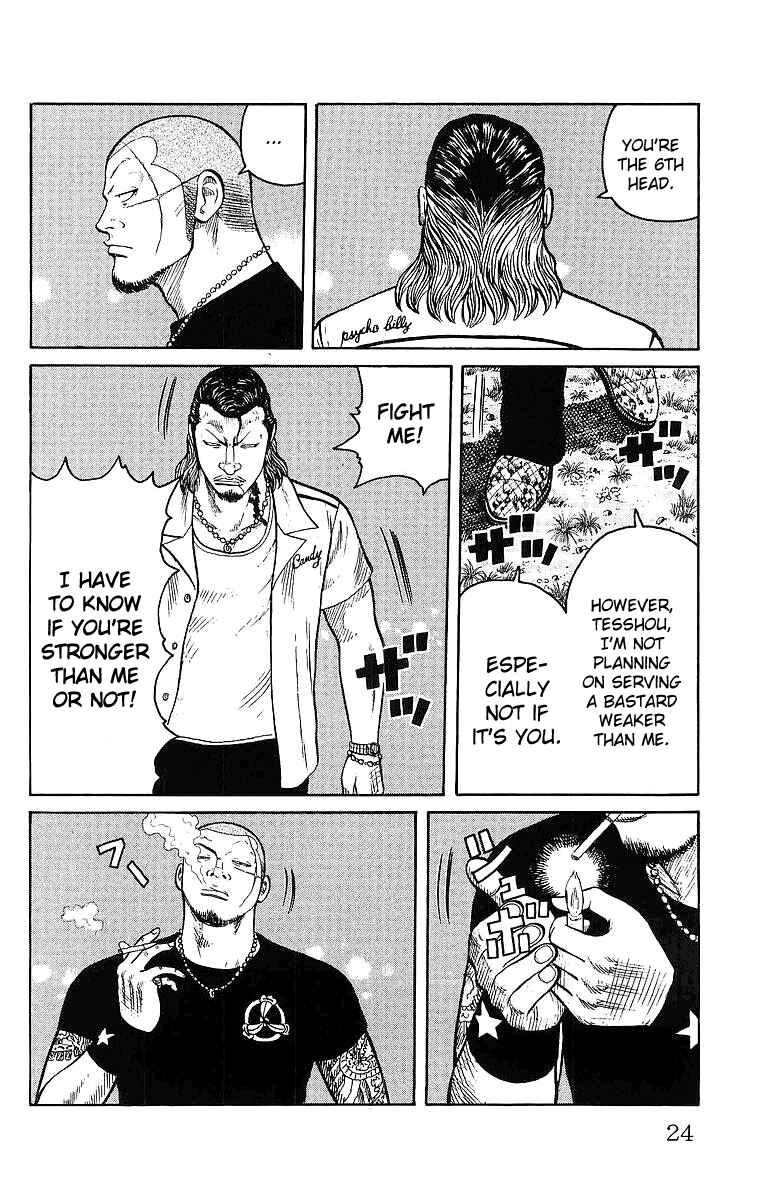 Page 25 Chapter 25 Worst