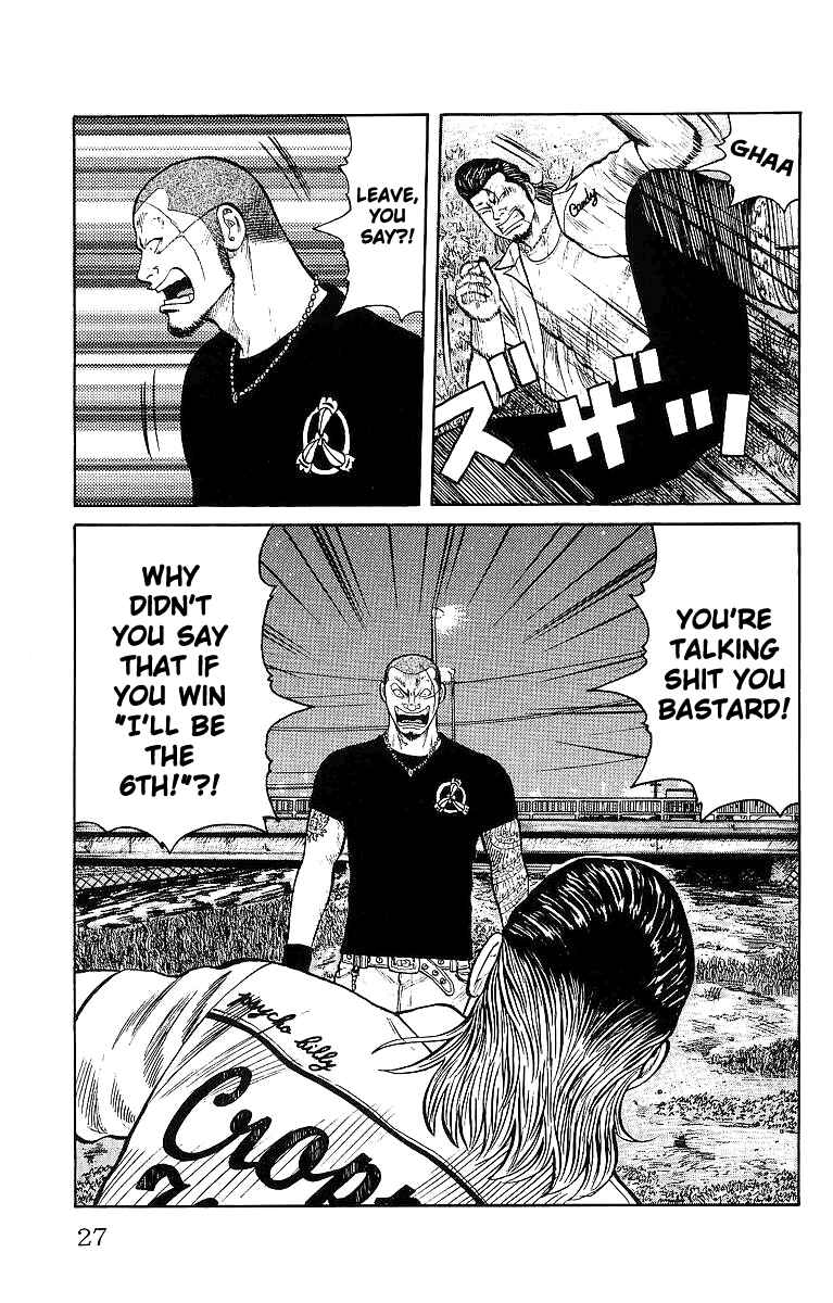 Page 28 Chapter 25 Worst