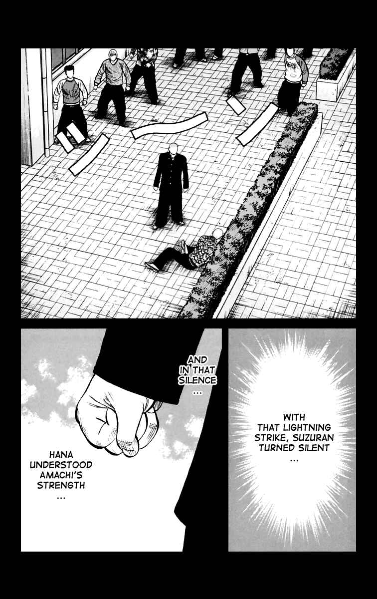 Page 19 Chapter 6 Worst