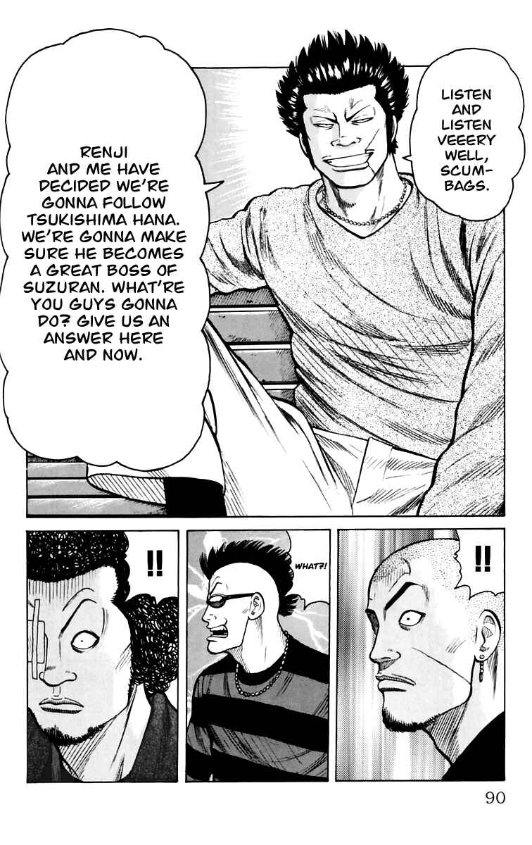 Page 35 Chapter 6 Worst