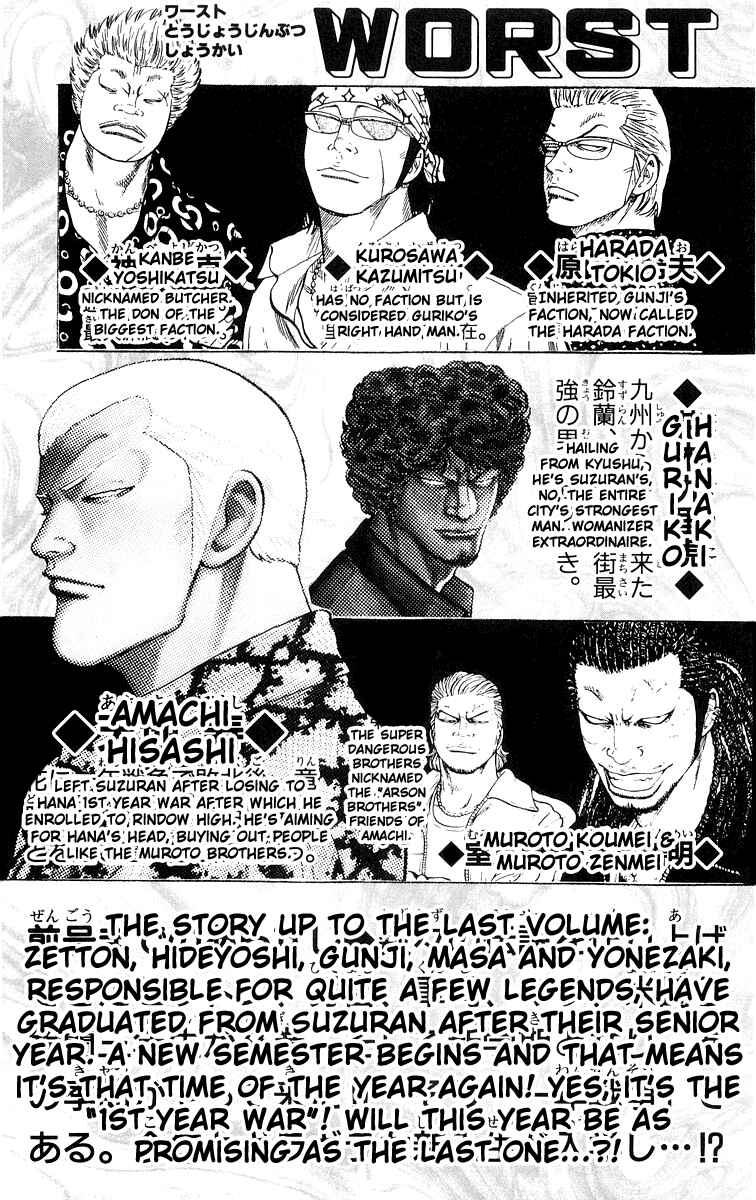 Page 7 Chapter 45 Worst