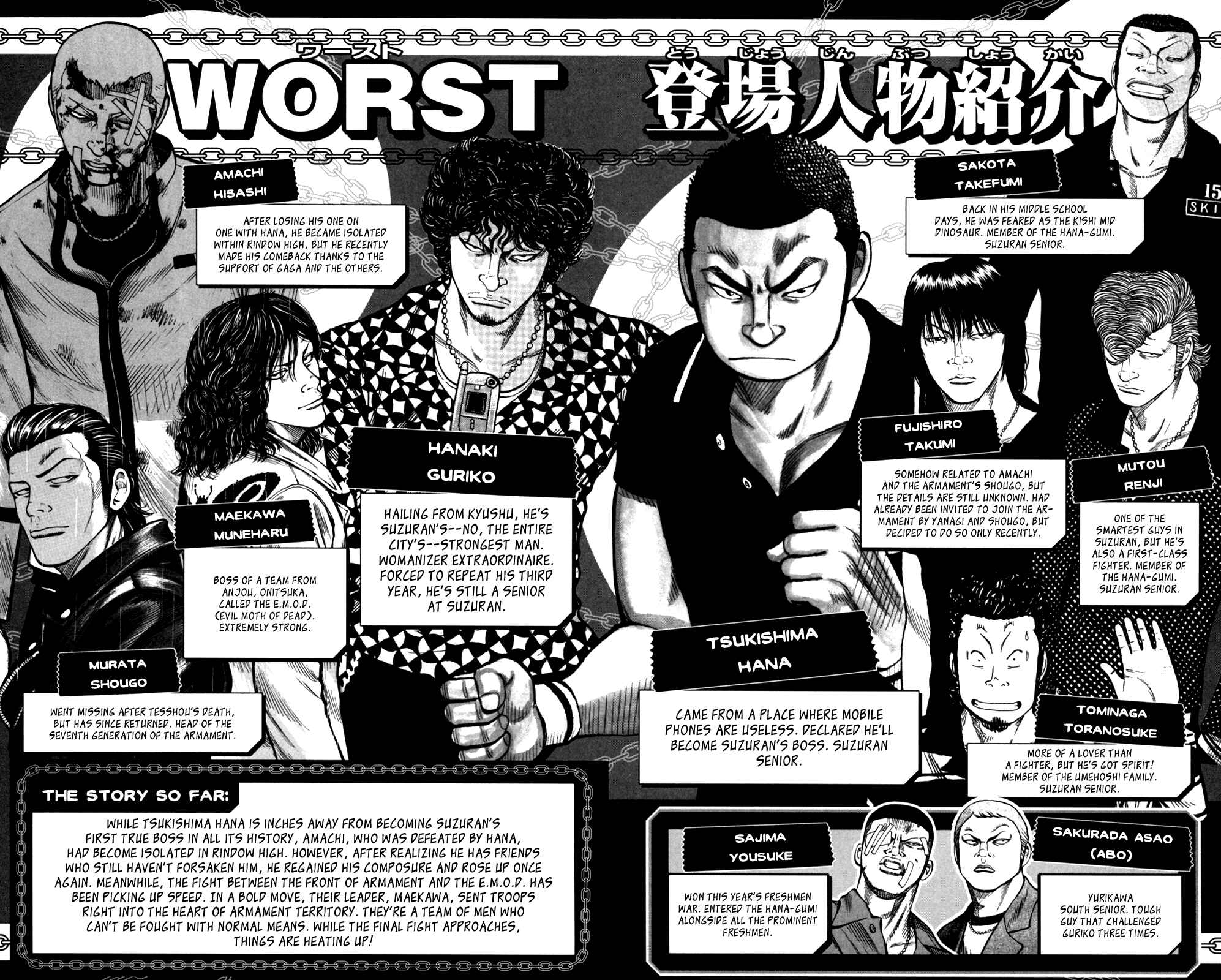Page 4 Chapter 93 Worst