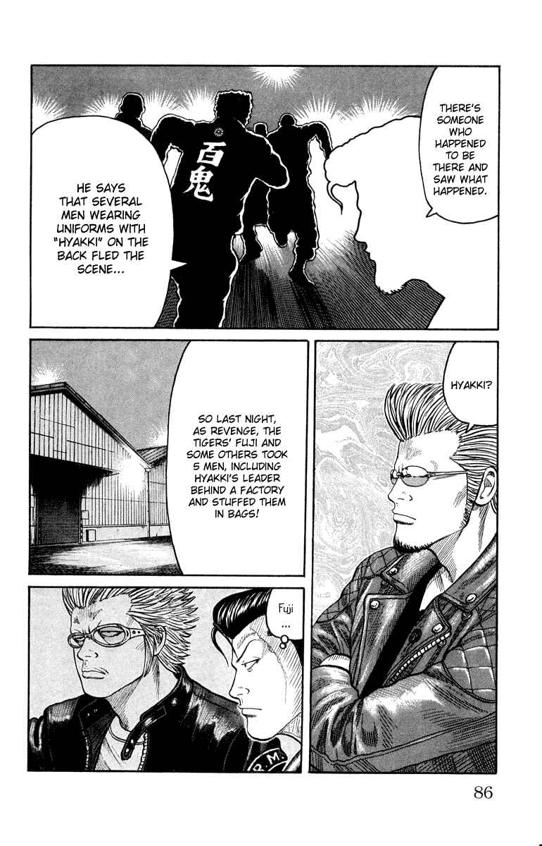 Page 29 Chapter 46 Worst