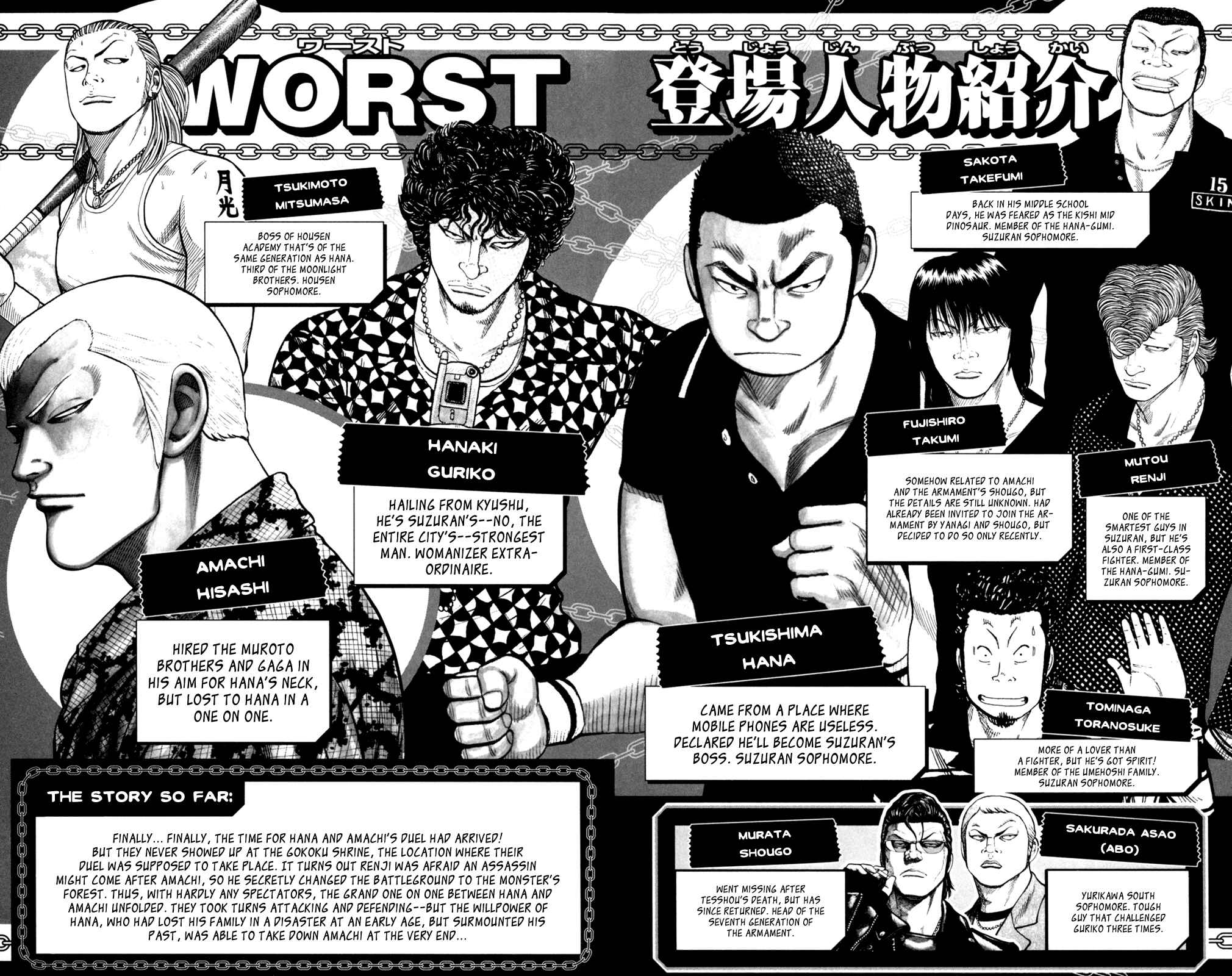 Page 5 Chapter 85 Worst