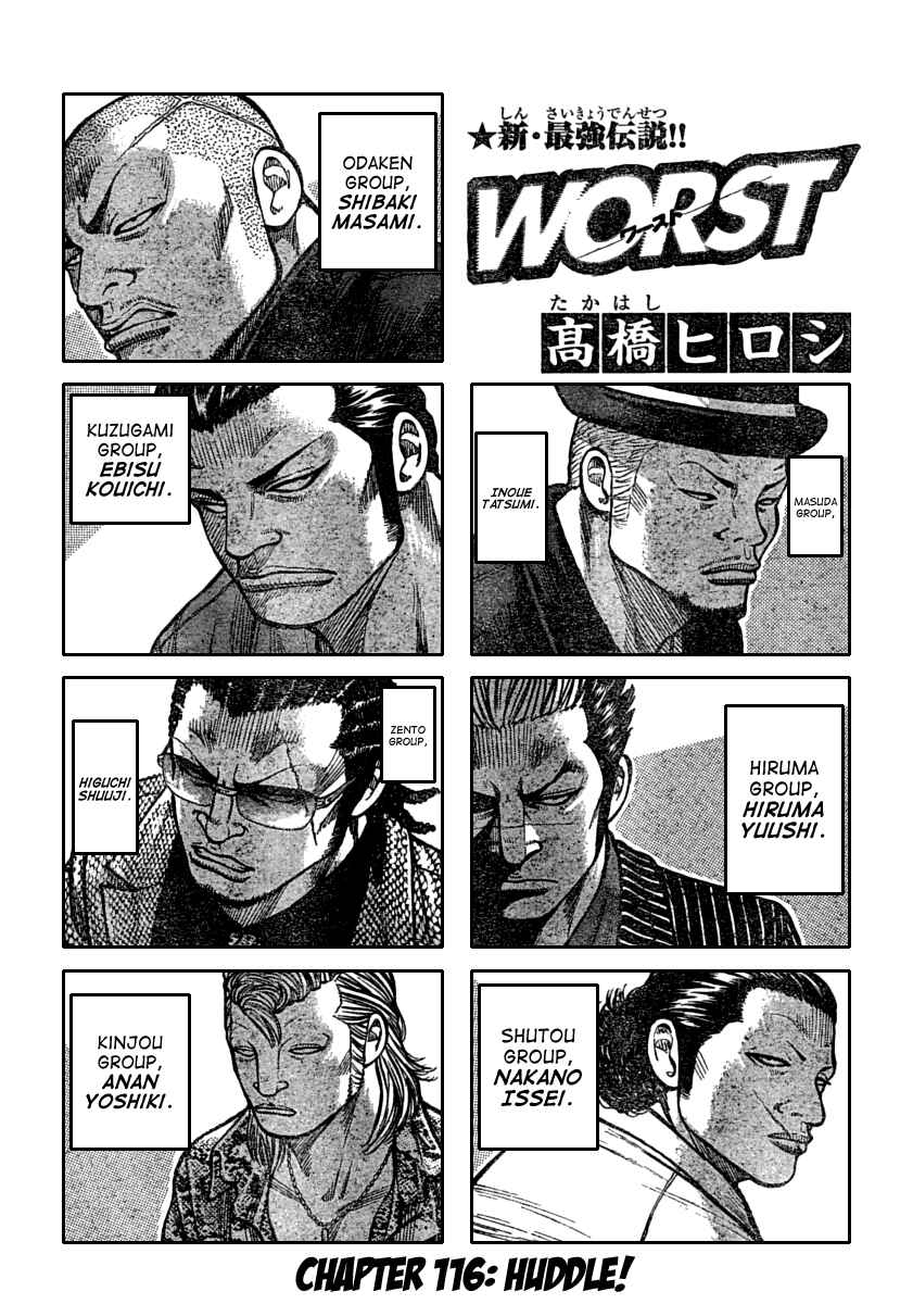 Page 1 Chapter 116 Worst