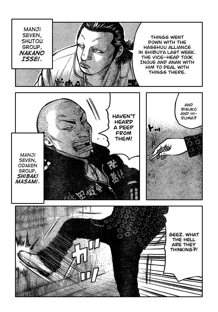 Page 8 Chapter 116 Worst