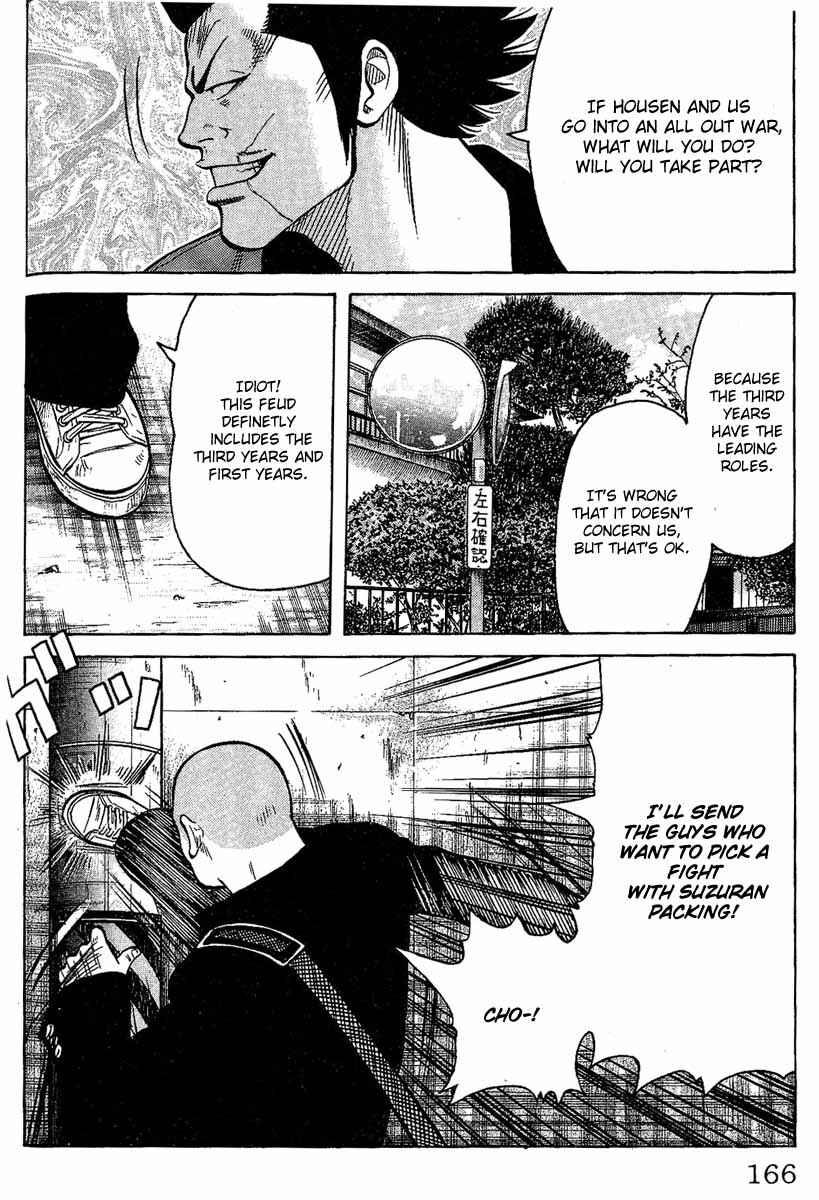 Page 10 Chapter 12 Worst