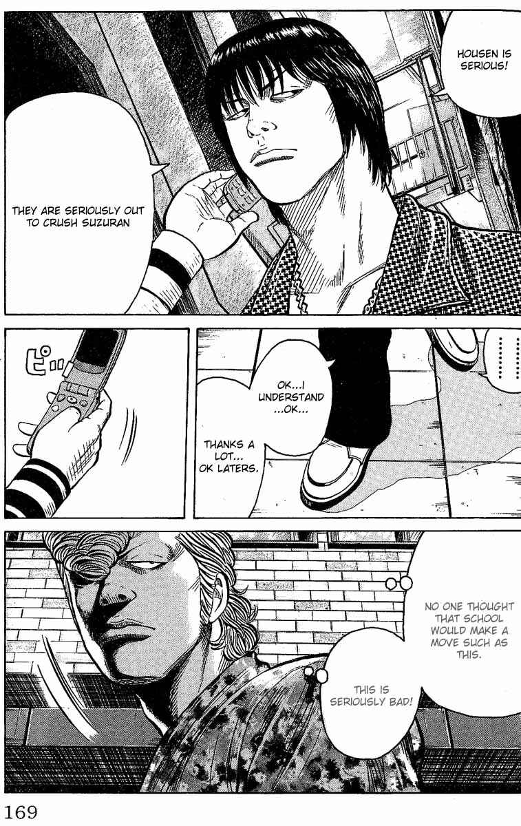 Page 13 Chapter 12 Worst