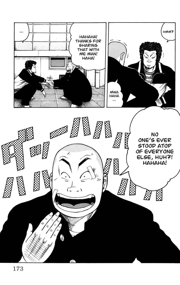 Page 15 Chapter 4 Worst