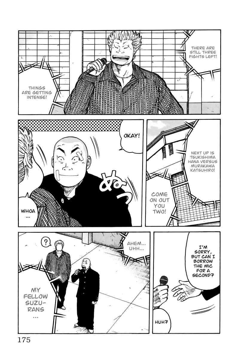 Page 17 Chapter 4 Worst