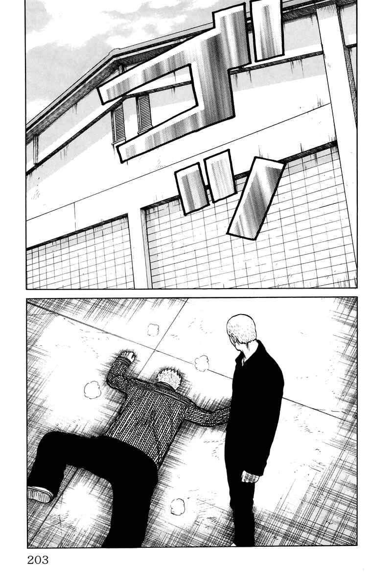 Page 45 Chapter 4 Worst