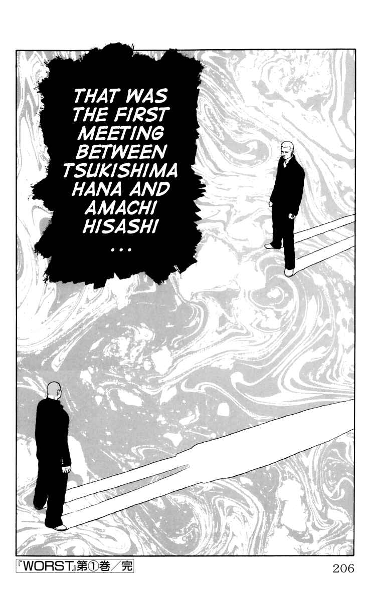 Page 48 Chapter 4 Worst