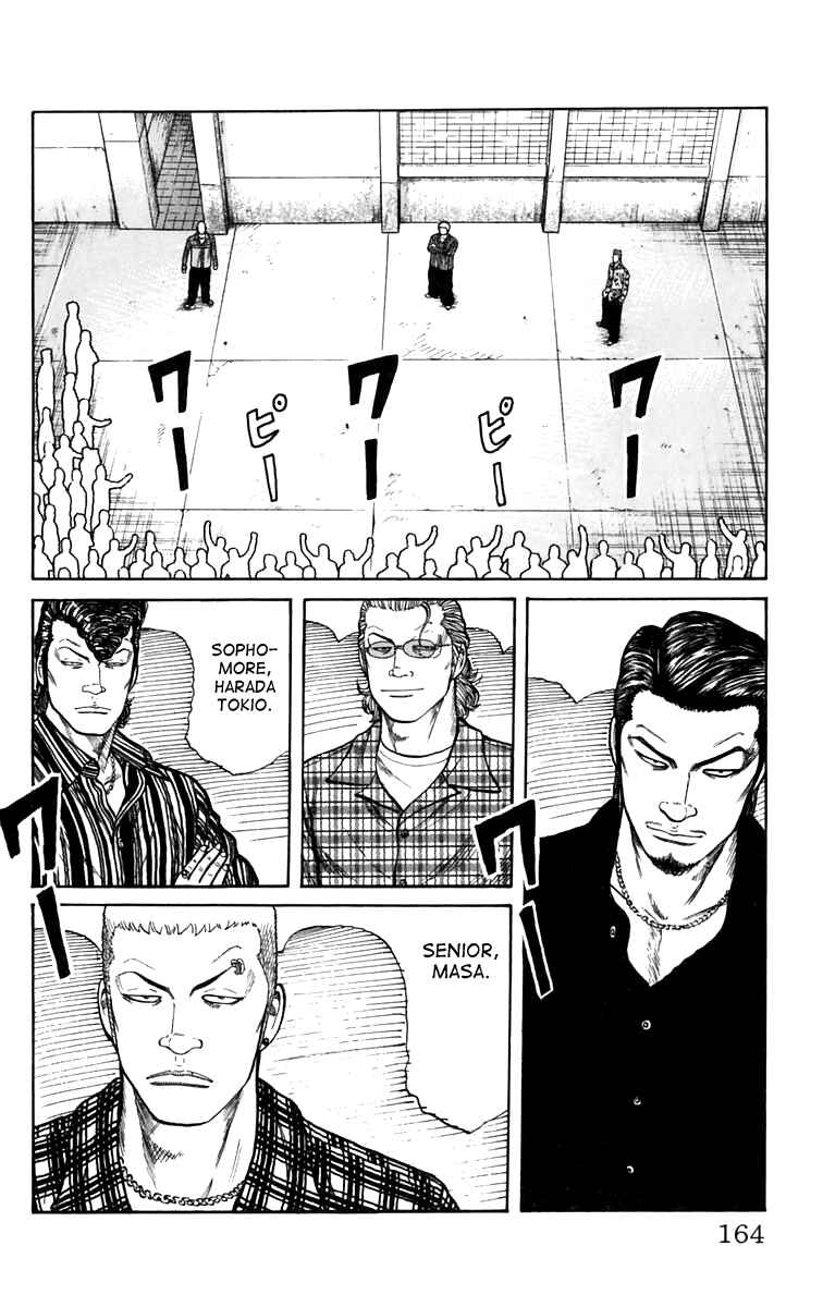 Page 6 Chapter 4 Worst
