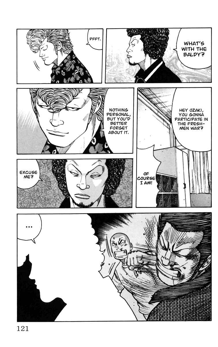Page 15 Chapter 3 Worst