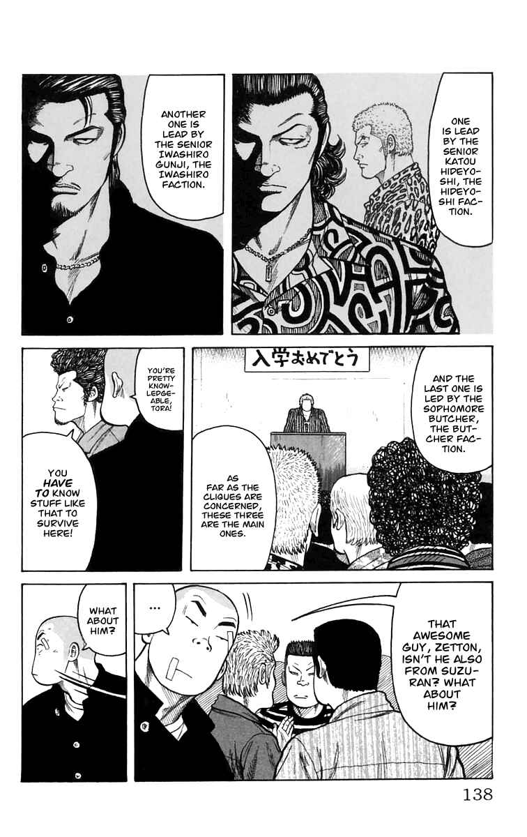 Page 31 Chapter 3 Worst