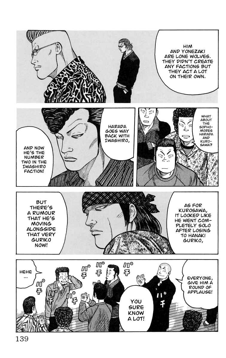Page 32 Chapter 3 Worst