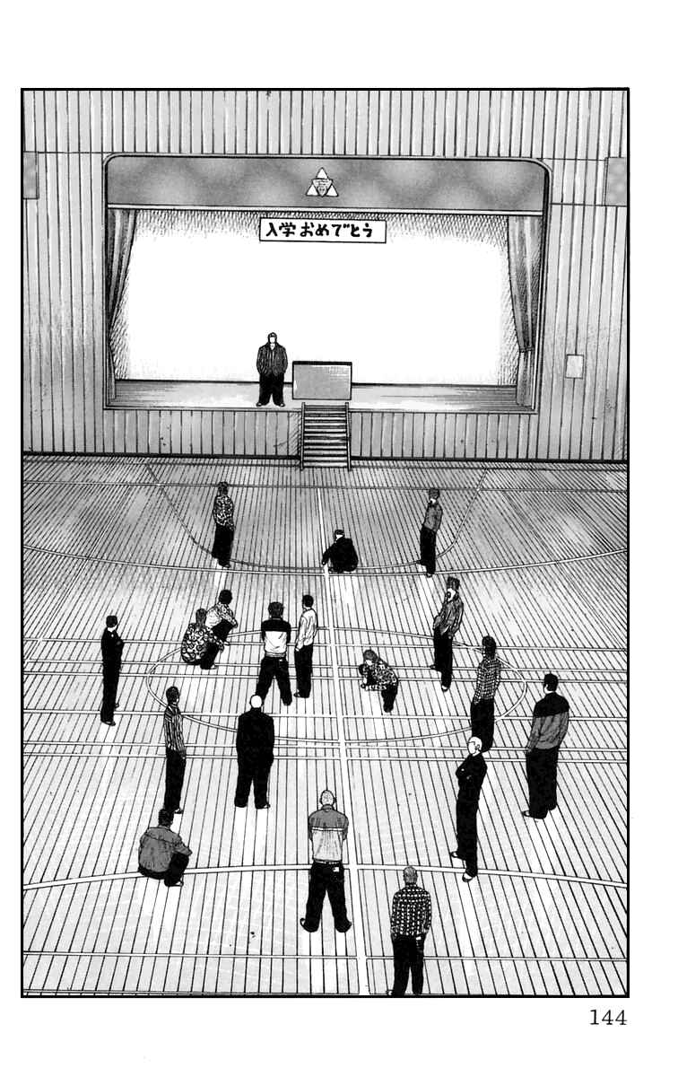 Page 37 Chapter 3 Worst