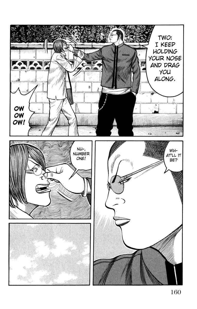 Page 4 Chapter 64 Worst
