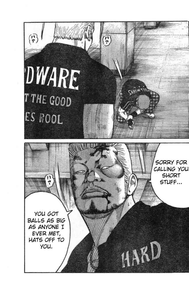 Page 46 Chapter 125 Worst