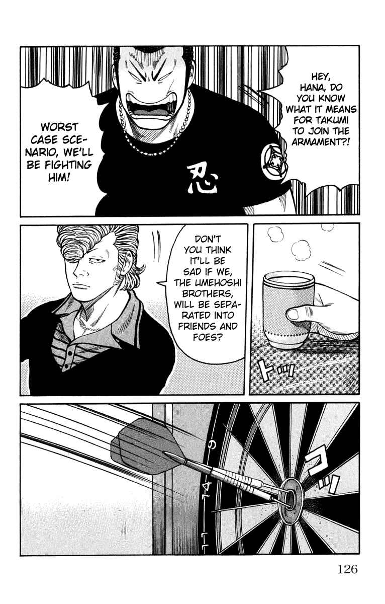Page 22 Chapter 63 Worst