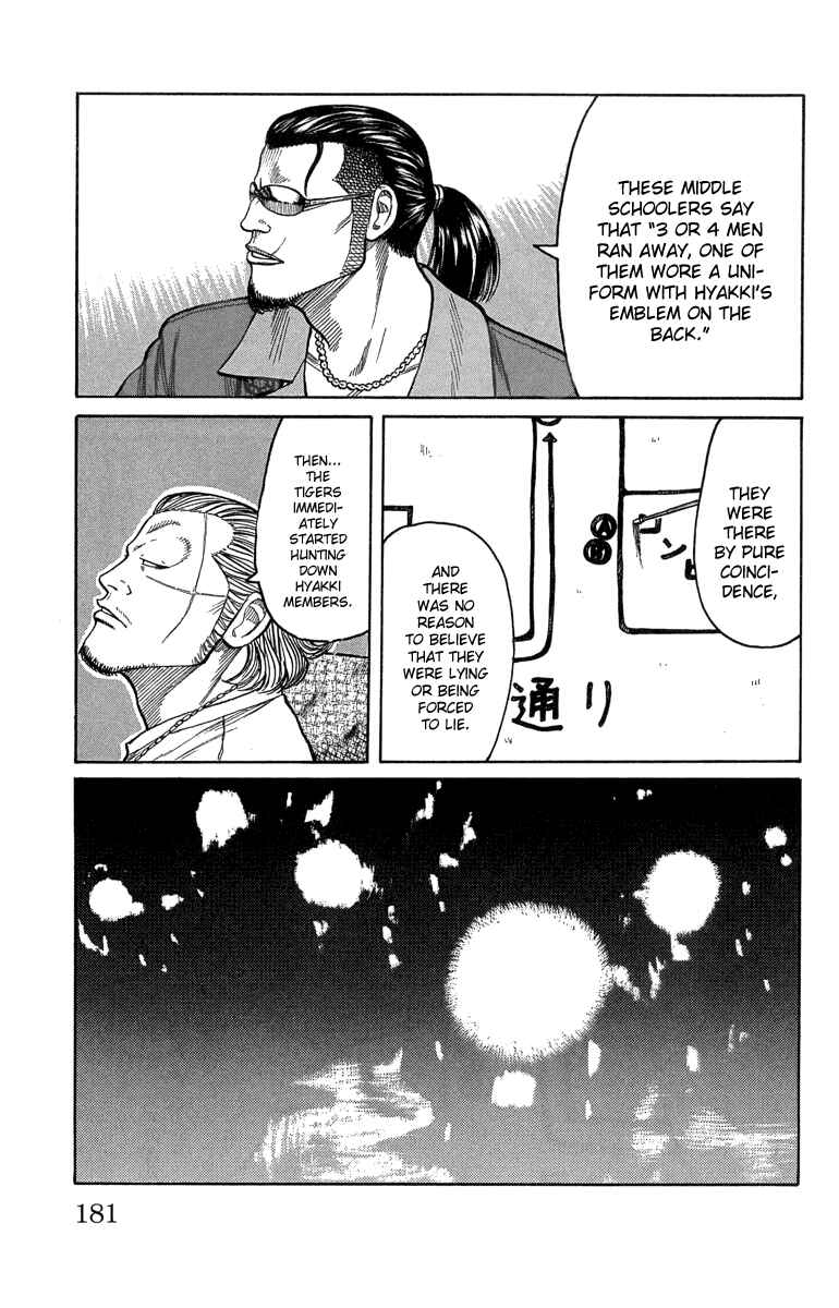 Page 21 Chapter 48 Worst