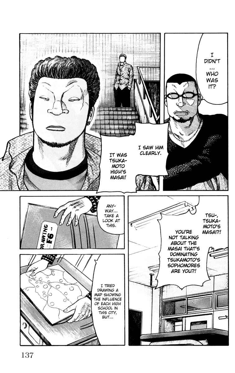Page 22 Chapter 43 Worst