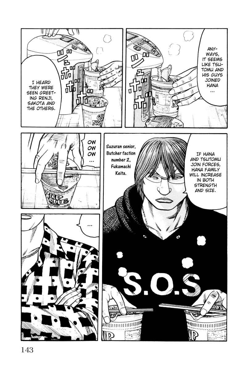 Page 27 Chapter 43 Worst