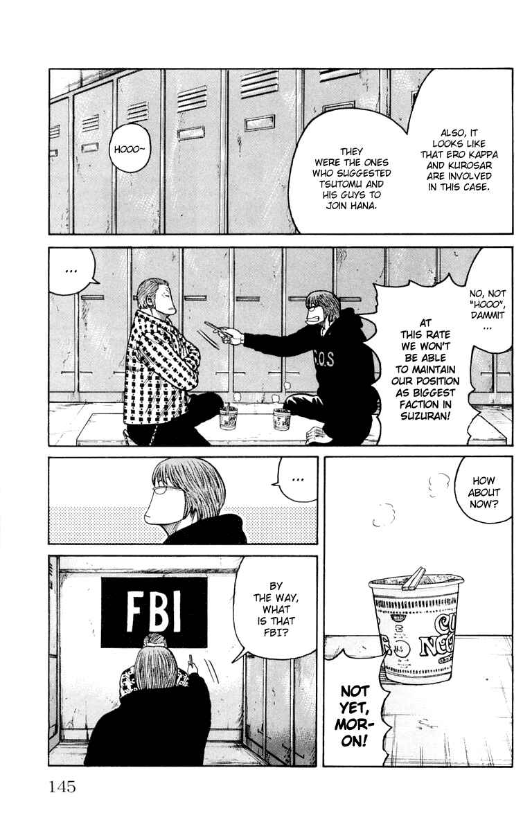 Page 29 Chapter 43 Worst