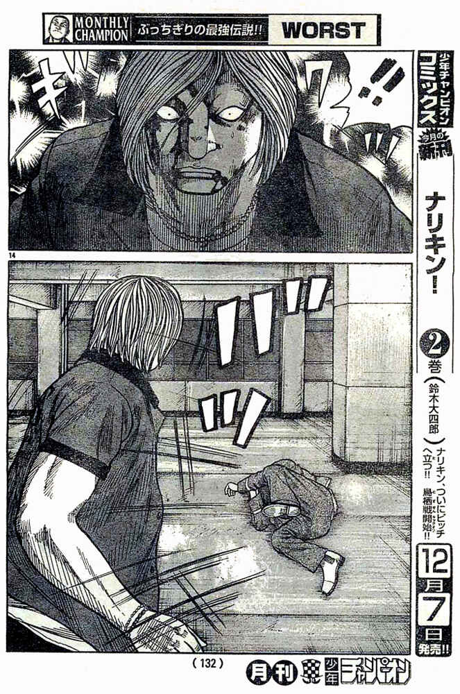 Page 14 Chapter 124 Worst