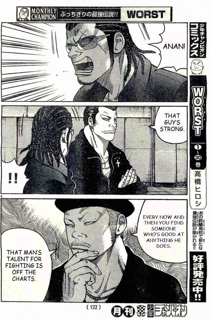 Page 4 Chapter 124 Worst