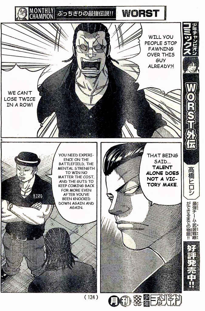 Page 6 Chapter 124 Worst