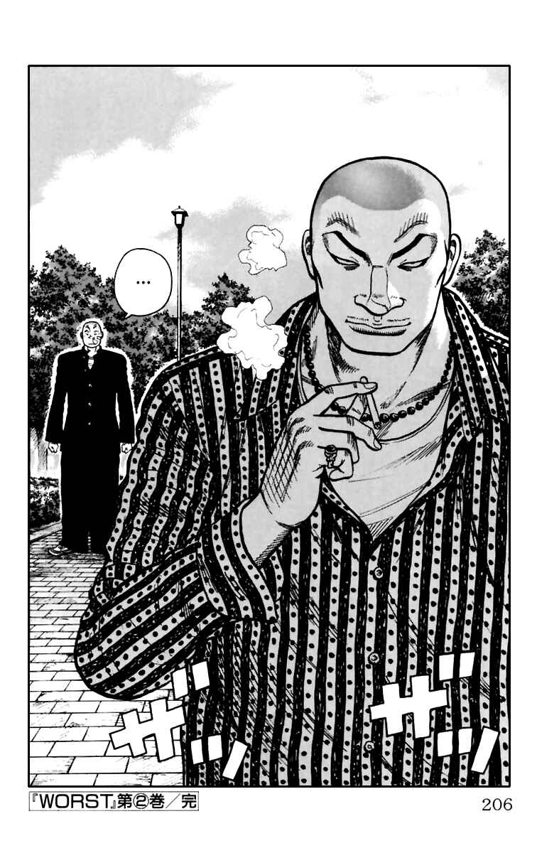 Page 47 Chapter 8 Worst