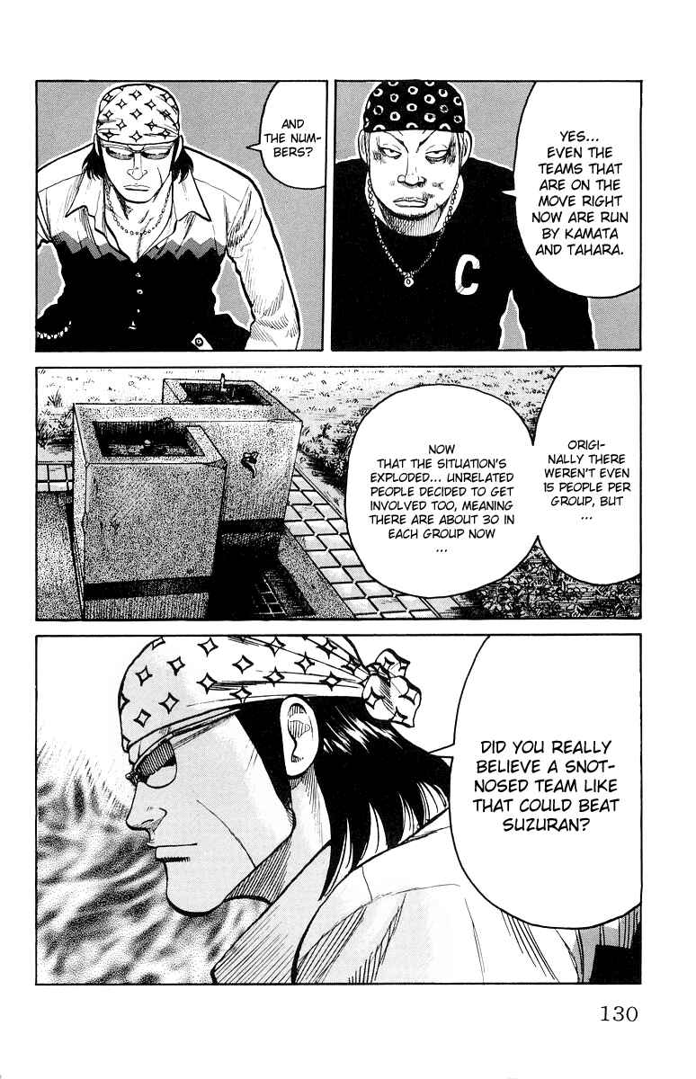 Page 23 Chapter 31 Worst