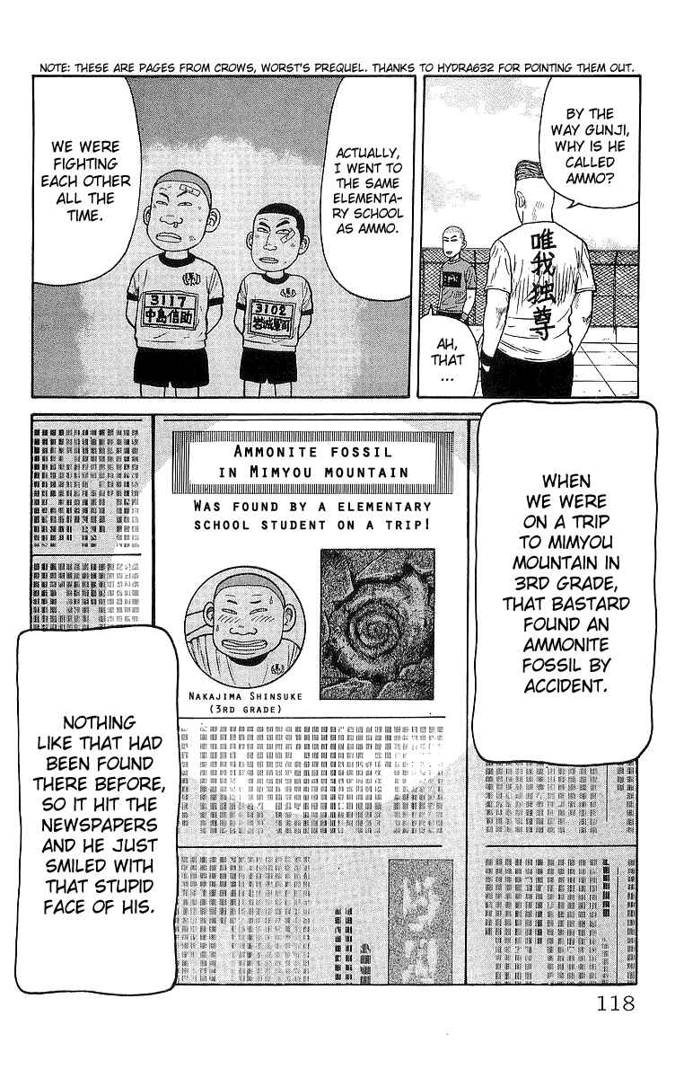 Page 59 Chapter 16 Worst