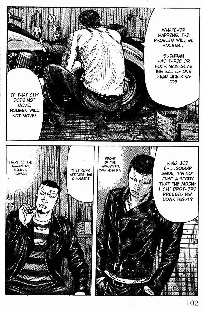 Page 46 Chapter 10 Worst