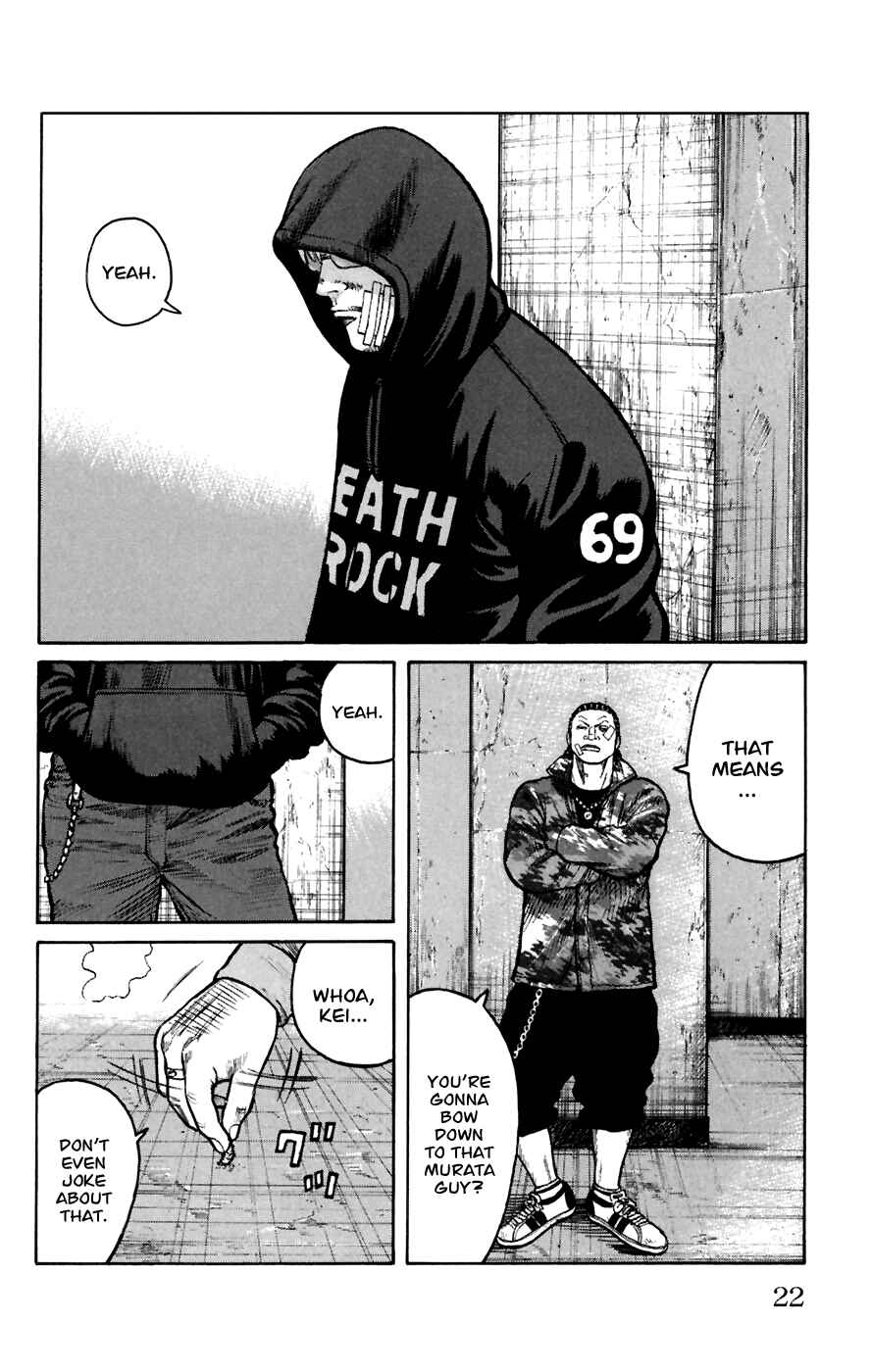 Page 21 Chapter 77 Worst