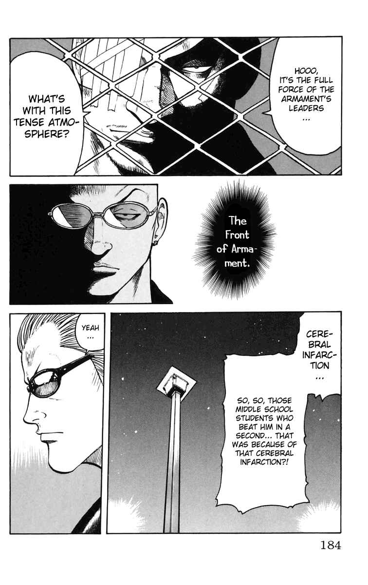 Page 18 Chapter 20 Worst