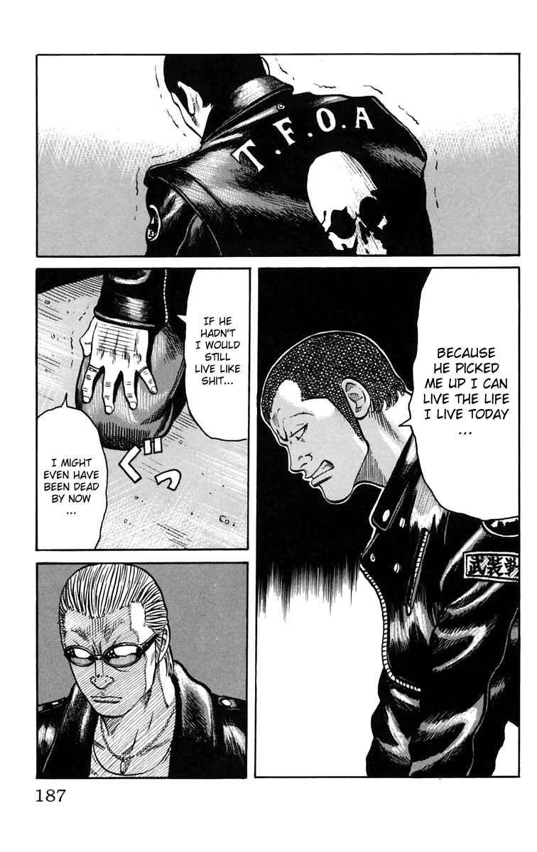 Page 21 Chapter 20 Worst