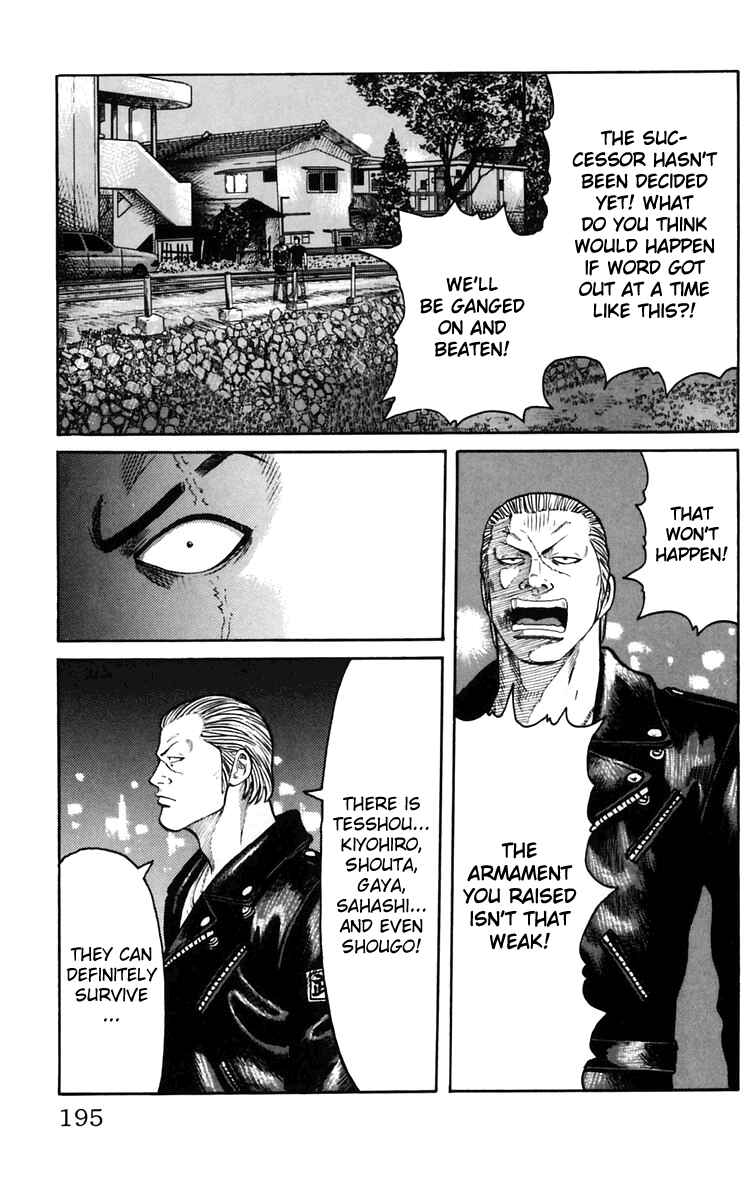 Page 29 Chapter 20 Worst