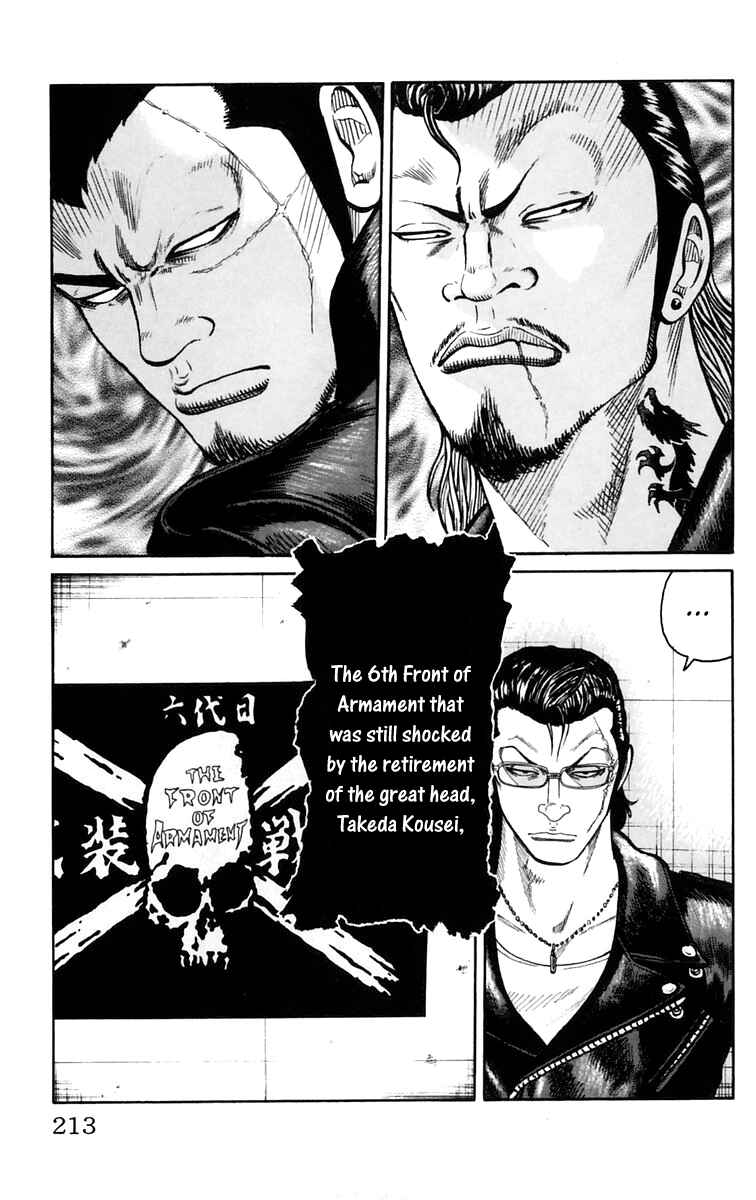 Page 45 Chapter 20 Worst
