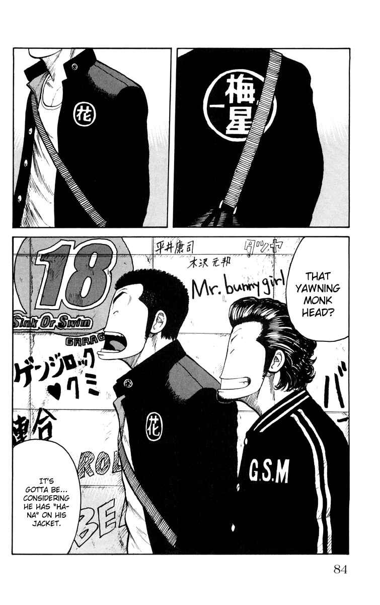 Page 19 Chapter 42 Worst
