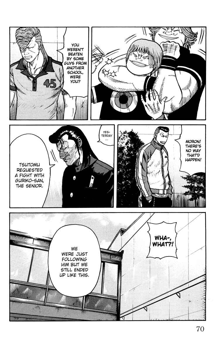 Page 6 Chapter 42 Worst