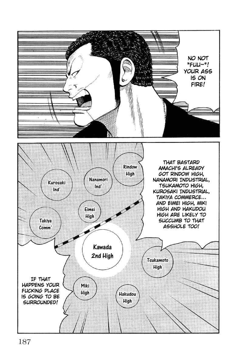 Page 33 Chapter 56 Worst