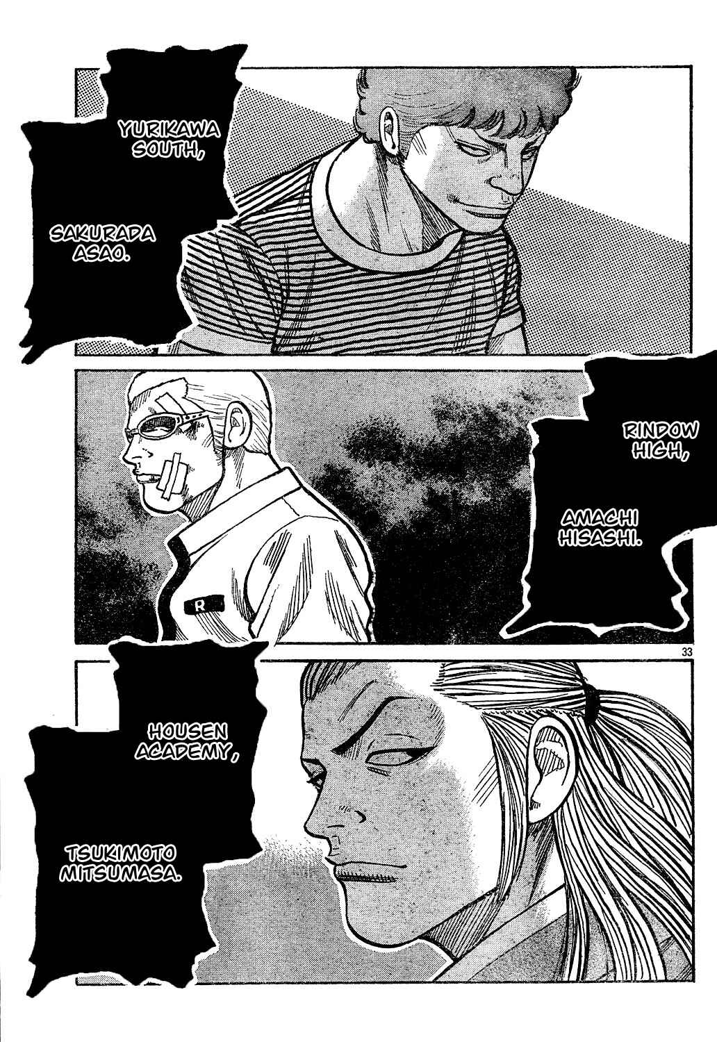 Page 36 Chapter 121 Worst