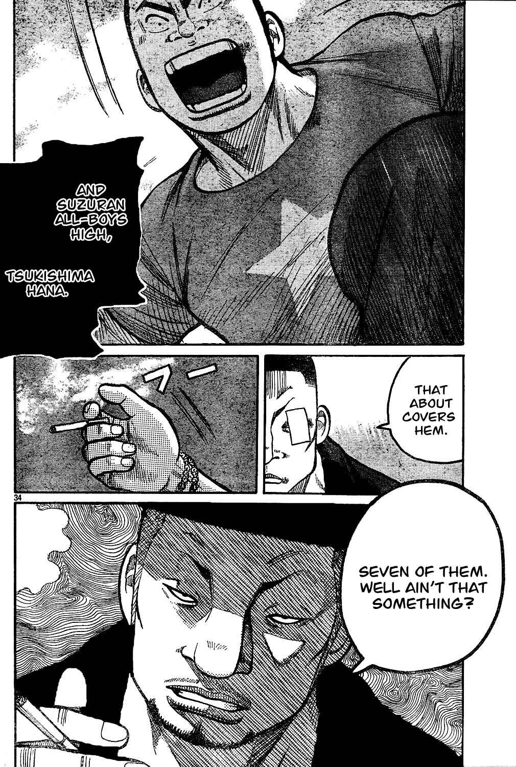 Page 37 Chapter 121 Worst