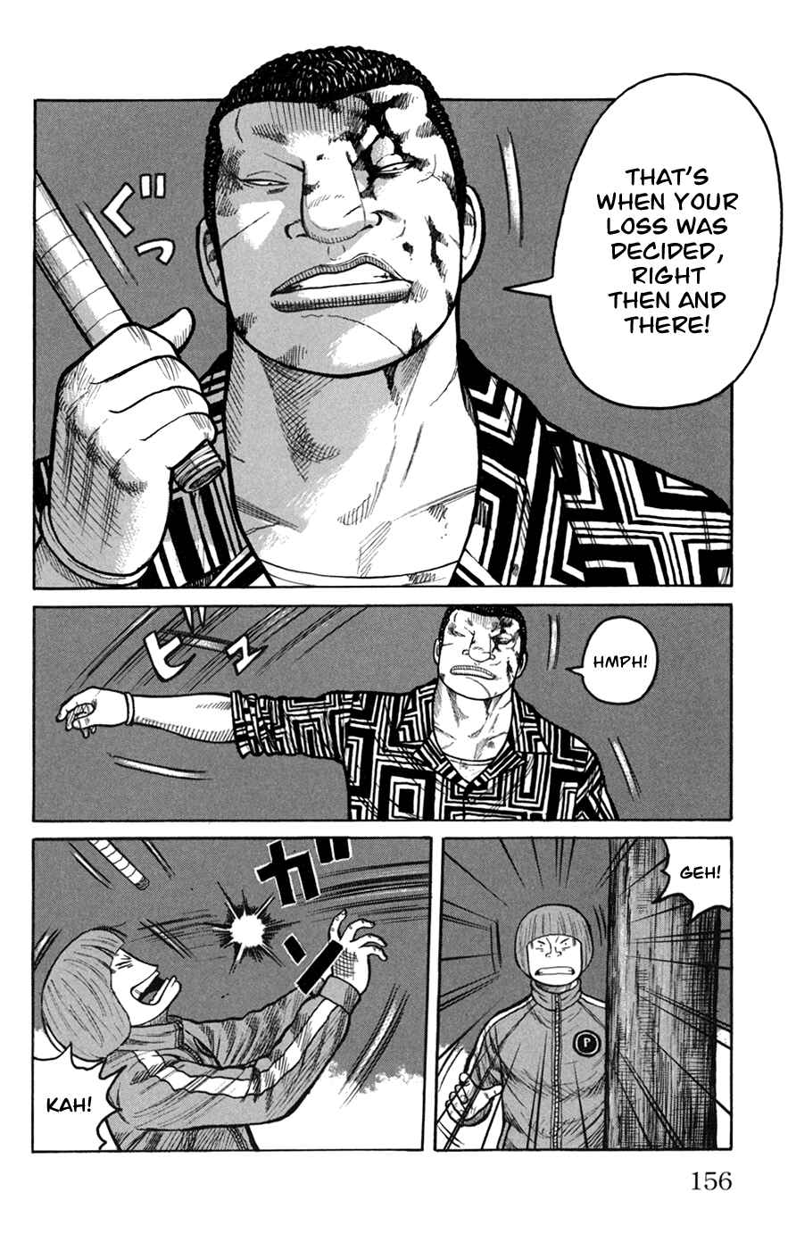 Page 10 Chapter 76 Worst