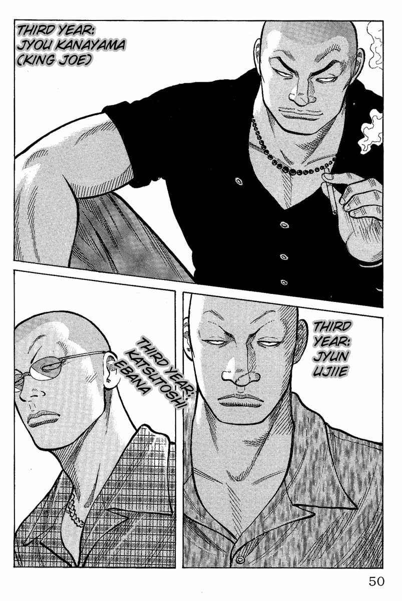 Page 45 Chapter 9 Worst