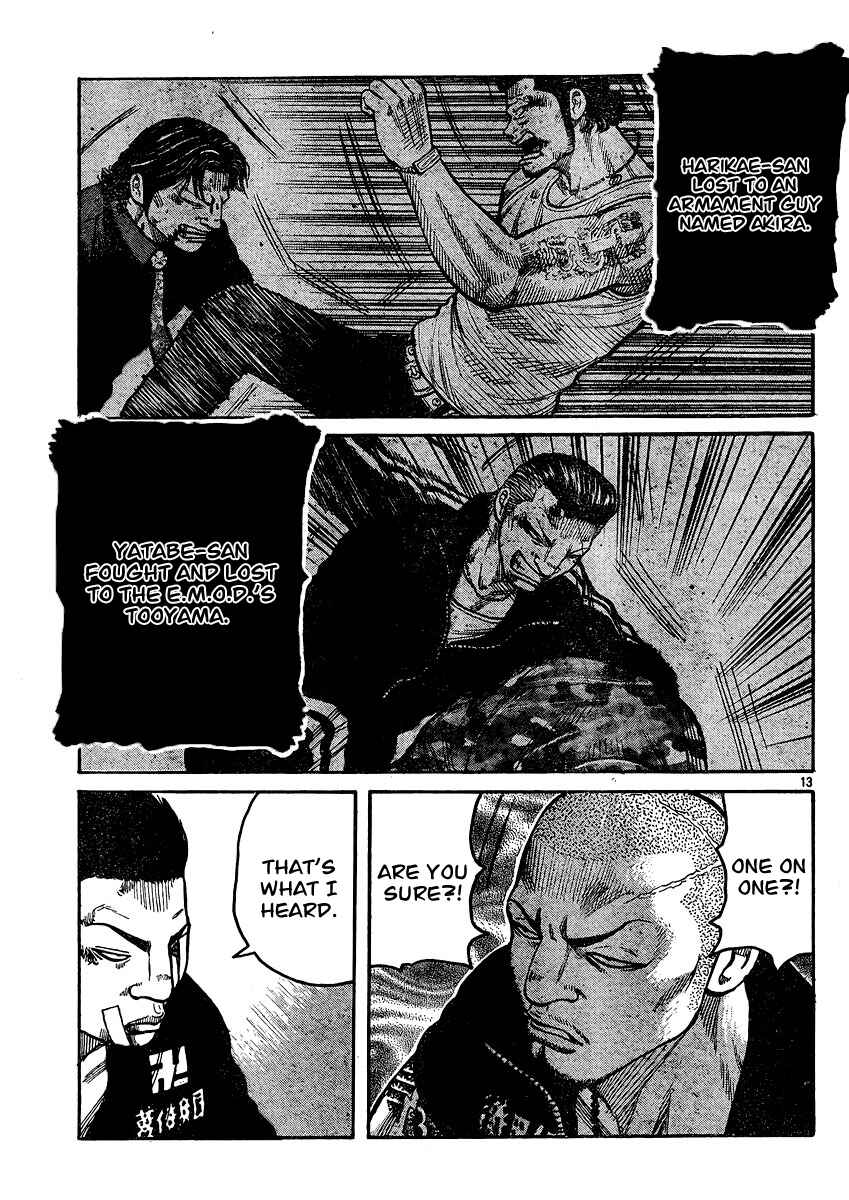 Page 12 Chapter 120 Worst